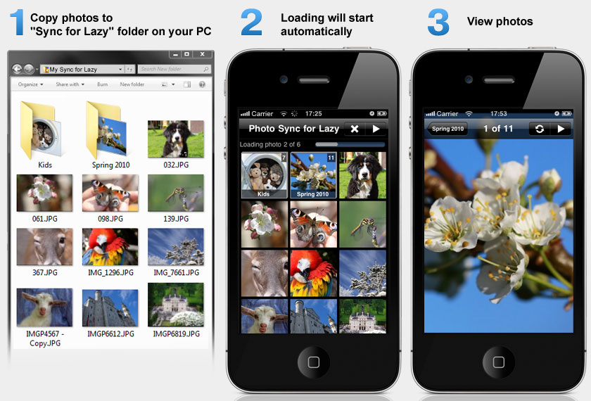 Bilder Från Iphone Till Pc